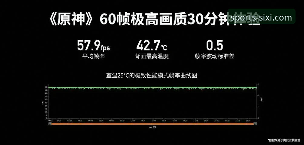 四喜体育官网流畅赛事必备 3个关键维度解析四喜体育官网流畅赛事必备体验